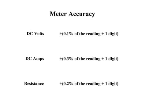 Meter Accuracy