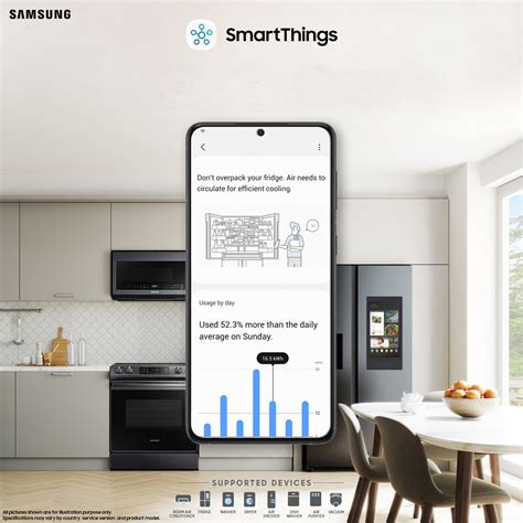 Samsung SmartThings Introduces SmartThings Energy, Offering a new way to reduce energy bills and ...