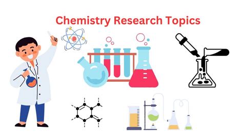 Chemistry Research Topics - Research Method