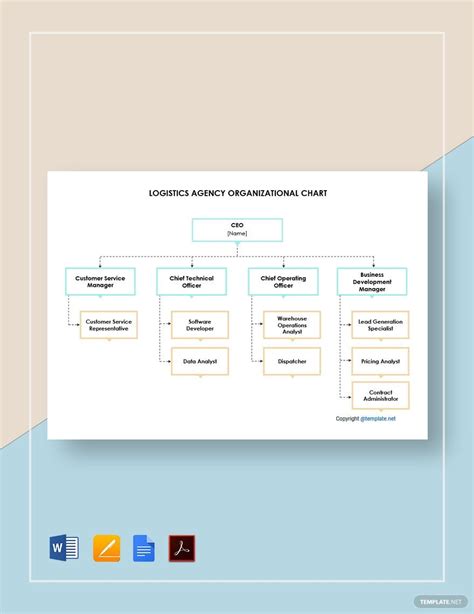 Broker Organization Chart