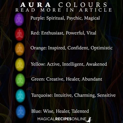 How To See Your Aura And What Each Colour Means | Aura colors, Aura colors meaning, Orange aura ...