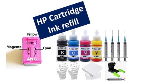 How To Refill An HP Ink Cartridge – Print Happy, Work, 58% OFF