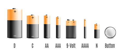 polet ting Thrust battery names sizes Rejse diktator Tilståelse