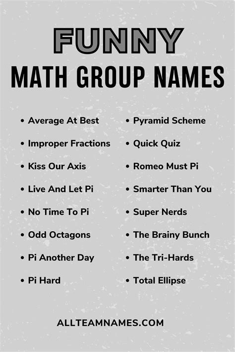 147 Mighty Math Names For Your School Team