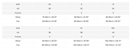 Funky Trunks Size Guide | Swimouest