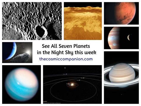 See All Seven Planets in the Sky this Week | The Cosmic Companion