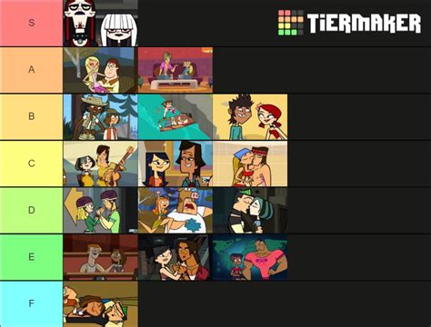 Total Drama Couples Ranked: Healthy to Toxic : r/Totaldrama