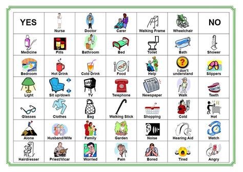 Communication Board For Stroke Victim | Communication Board Our - Free Printable Picture ...