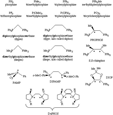 Organometallic HyperTextBook: Phosphine Complexes