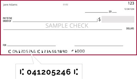 Routing Number | www.firstcitizensnational.com