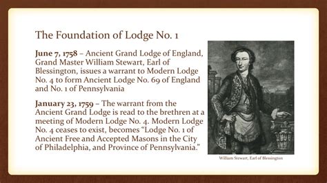 History — Lodge No. 2: F. & A.M. of Pennsylvania