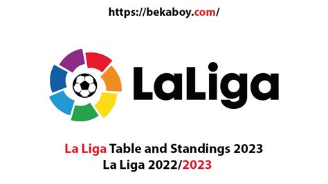 La Liga Table and Standings 2023 – La Liga 2022/2023