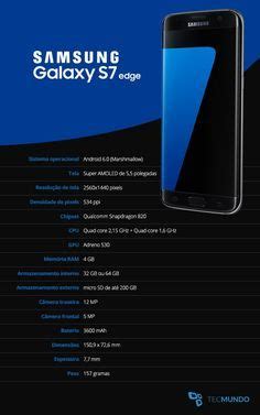 Check Out the Galaxy S7 with all the amazing Specs and contact us now!! Screen Insurance is ...