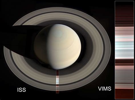 NASA's Cassini Reveals New Sculpting in Saturn Rings