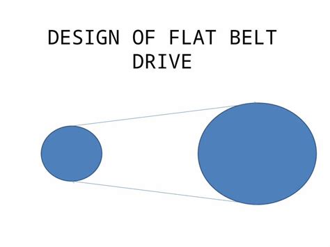 (PPTX) Design of Flat Belt Drive - DOKUMEN.TIPS