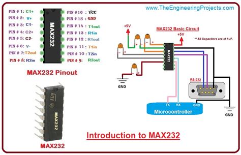 Introduction to MAX232 - The Engineering Projects