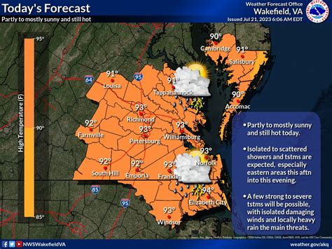 NWS Wakefield on Twitter: "Partly to mostly sunny and still hot today ...