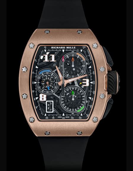 RICHARD MILLE WATCH : all the Richard Mille watches for men - MYWATCHSITE