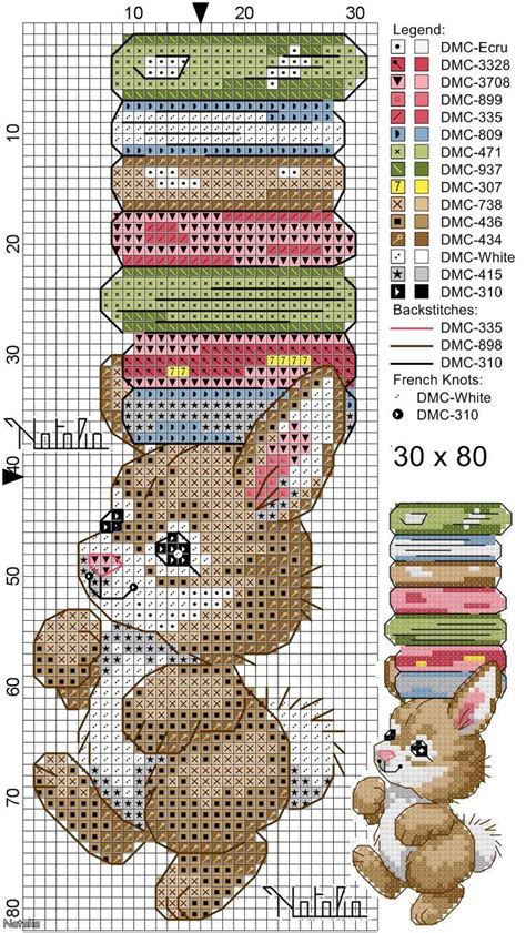 Counted Cross Stitch Bookmark Patterns Free / 9 Cross Stitch Bookmark Patterns / On this site ...