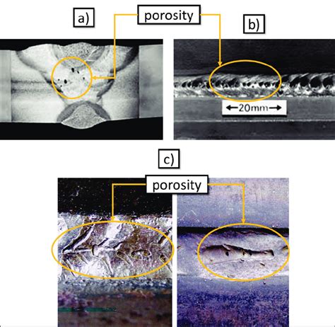 Examples of porosity: a) distributed porosity b) surface porosity c ...