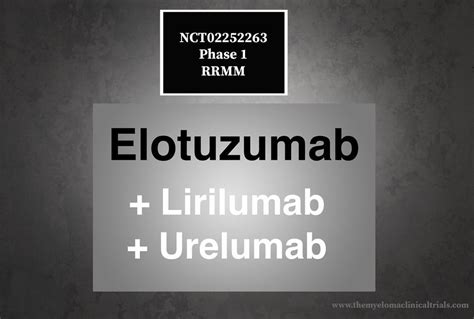 Elotuzumab (BMS-901608) With Lirilumab (BMS-986015) or Urelumab (BMS ...