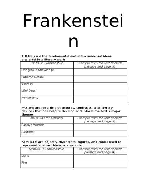 Frankenstein Themes, Motifs, Symbols FILLED OUT