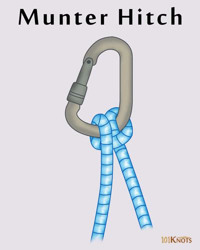 How to Tie a Munter Hitch? Tips, Variations & Video Instructions