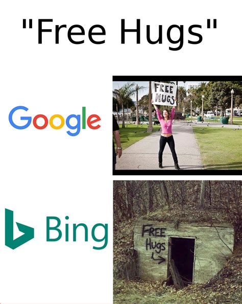 Free Hugs | Google vs. Bing | Know Your Meme