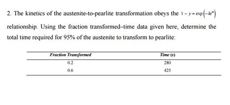 Solved The kinetics of the austenite-to-pearlite | Chegg.com