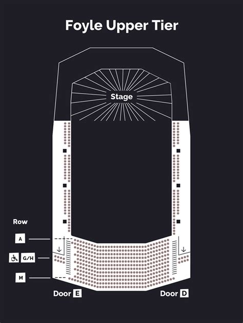 Seating Plans | Bristol Beacon