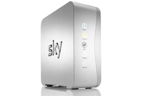 sky-broadband-router