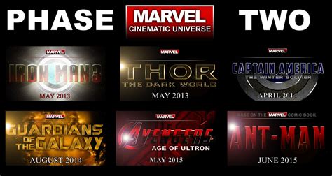 MCU Phase Two Poster by tmaher3 on DeviantArt