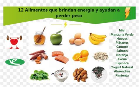 View Larger Image - Food Give Us Energy, HD Png Download - 1000x585 ...