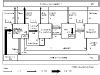 Australia – Sankey Diagrams