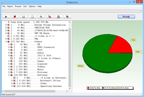 8 Best Free Disk Space Analyzer Tools