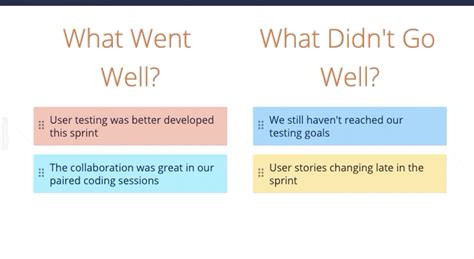 Sprint Retrospective Examples For Scrum | EasyRetro