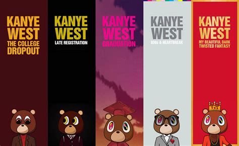 [100+] Kanye West Bear Wallpapers | Wallpapers.com