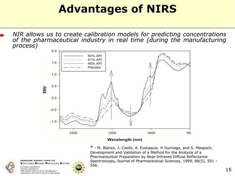 PPT - NIR SPECTROSCOPY: AN ADVANCED ALTERNATIVE PowerPoint Presentation - ID:645677