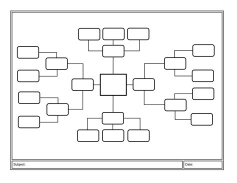 Mind Map Template For Word | Sample Mind Map Template for Word | Mind Maps | Pinterest | Mind ...