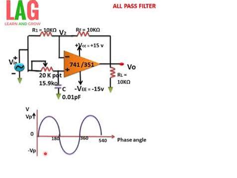 All Pass Filter Using Op Amp(हिन्दी - YouTube