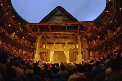 Globe Theatre History | 20 Fascinating Facts About Shakespeare's Globe