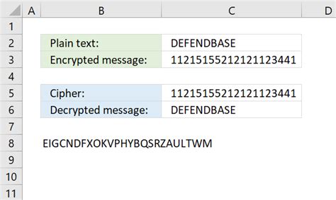 Working with classic ciphers in Excel