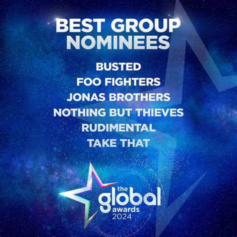 The Global Awards | 2024 | Global