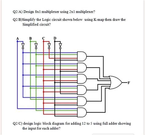 SOLVED: Q2/A) Design an 8x1 multiplexer using 2x1 multiplexers. Q2/B) Simplify the logic circuit ...