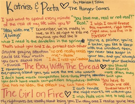 Peeta And Katniss Love Quotes. QuotesGram