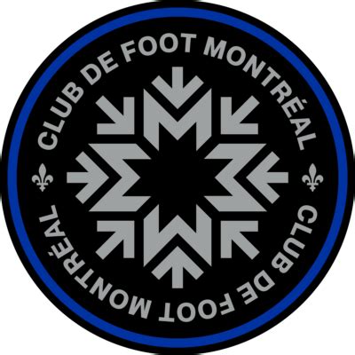 CF Montréal - Team Marketing Report