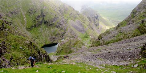 Top 10 things to do in County Kerry – Kingfisher Visitor Guides