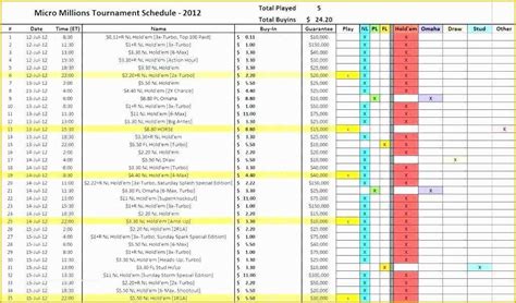 Recruitment Tracker Excel Template Free Download