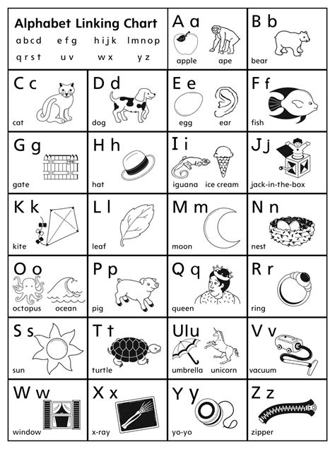 Chart Full Page Alphabet ABC - 10 Free PDF Printables | Printablee