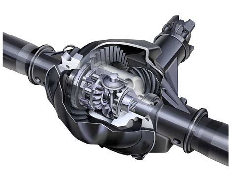 How a Car Differential Works? Animation